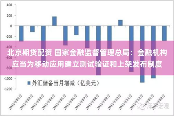 北京期货配资 国家金融监督管理总局：金融机构应当为移动应用建立测试验证和上架发布制度