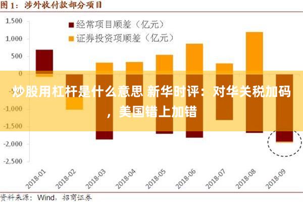 炒股用杠杆是什么意思 新华时评：对华关税加码，美国错上加错