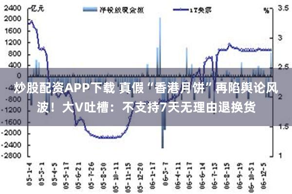 炒股配资APP下载 真假“香港月饼”再陷舆论风波！大V吐槽：不支持7天无理由退换货