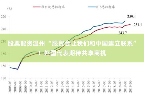 股票配资温州 “服贸会让我们和中国建立联系”！外国代表期待共享商机