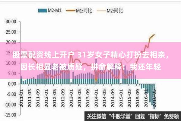 股票配资线上开户 31岁女子精心打扮去相亲，因长相显老被质疑，拼命解释：我还年轻