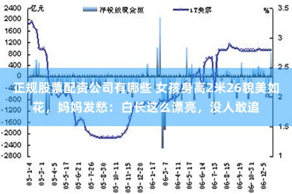 正规股票配资公司有哪些 女孩身高2米26貌美如花，妈妈发愁：白长这么漂亮，没人敢追