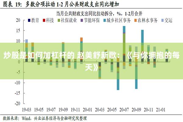 炒股是如何加杠杆的 赵美舒新歌：《与你拥抱的每天》