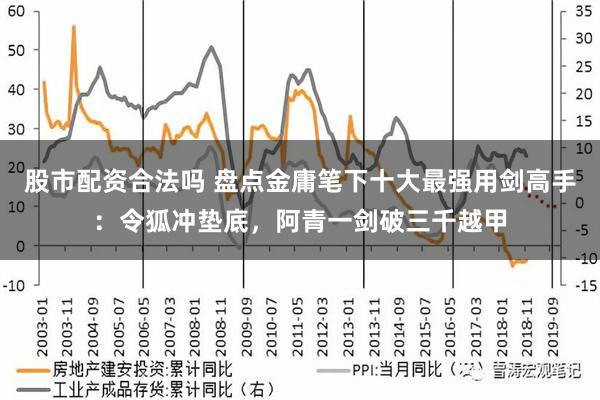 股市配资合法吗 盘点金庸笔下十大最强用剑高手：令狐冲垫底，阿青一剑破三千越甲