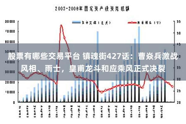 股票有哪些交易平台 镇魂街427话：曹焱兵激战风相、雨士，皇甫龙斗和应乘风正式决裂