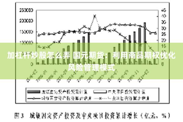 加杠杆炒股怎么弄 国元期货：利用商品期权优化风险管理模式