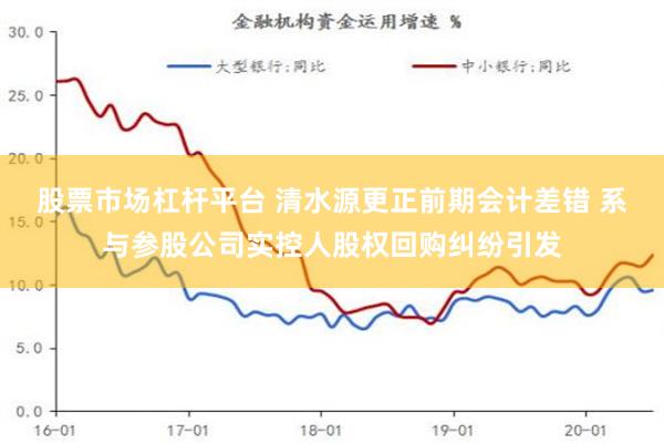 股票市场杠杆平台 清水源更正前期会计差错 系与参股公司实控人股权回购纠纷引发