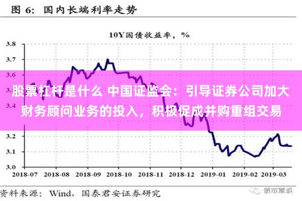 股票杠杆是什么 中国证监会：引导证券公司加大财务顾问业务的投入，积极促成并购重组交易