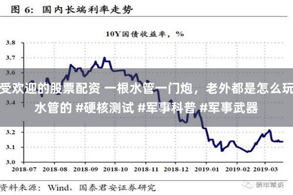 受欢迎的股票配资 一根水管一门炮，老外都是怎么玩水管的 #硬核测试 #军事科普 #军事武器