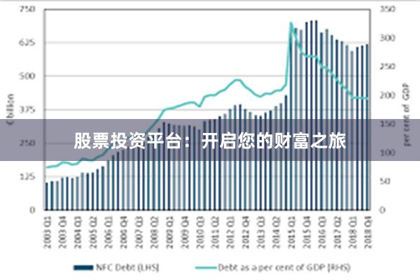 股票投资平台：开启您的财富之旅