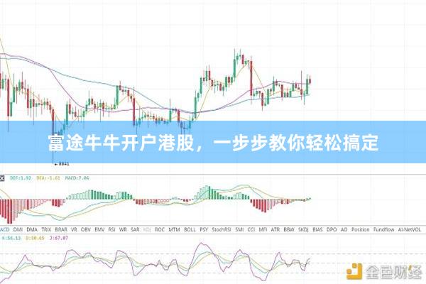 富途牛牛开户港股，一步步教你轻松搞定