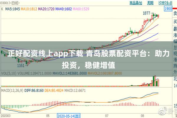 正好配资线上app下载 青岛股票配资平台：助力投资，稳健增值