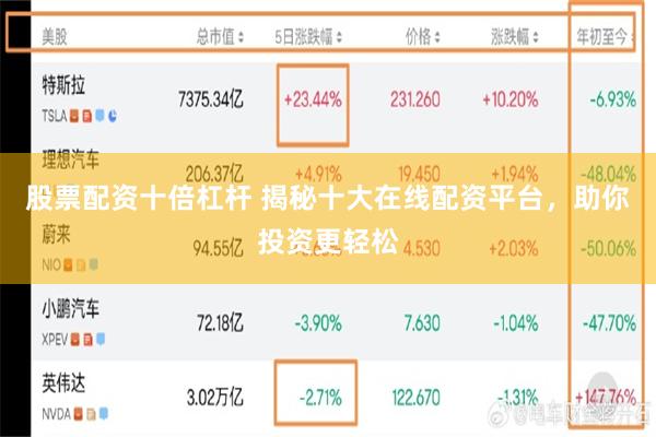 股票配资十倍杠杆 揭秘十大在线配资平台，助你投资更轻松