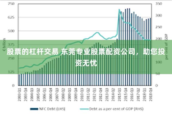 股票的杠杆交易 东莞专业股票配资公司，助您投资无忧