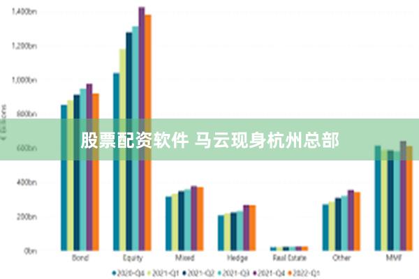 股票配资软件 马云现身杭州总部