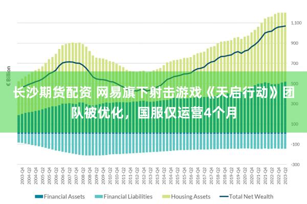 长沙期货配资 网易旗下射击游戏《天启行动》团队被优化，国服仅运营4个月