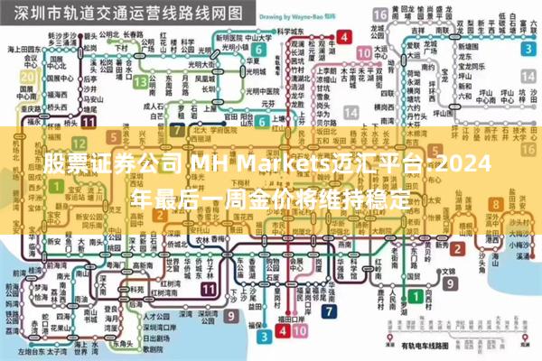 股票证券公司 MH Markets迈汇平台:2024 年最后一周金价将维持稳定