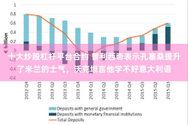 十大炒股杠杆平台合约 普利西奇表示孔塞桑提升了米兰的士气，沃克坦言他学不好意大利语